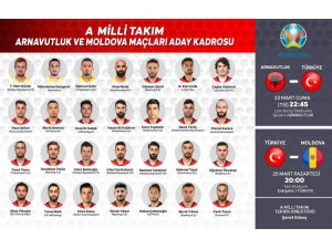 A Milli Takım Aday Kadrosu Açıklandı