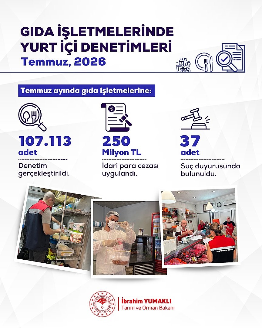 bakan-yumakli-yurt-genelinde-107-bin-113-gida-denetimi-gerceklestirdik
