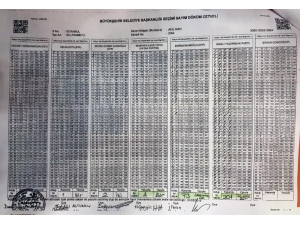İstanbul’da Aralarında Tutarsızlık Bulunan Seçim Tutanaklarının Fotoğrafları Ortaya Çıktı