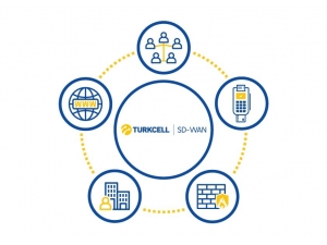 Turkcell Sd-wan Teknolojisi İle Kurumların Ağ Hizmetlerini Dijitalleştirecek