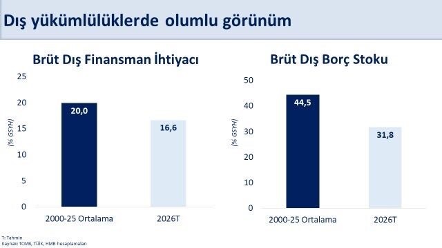 bakan-simsek-mayista-yilliklandirilmis-cari-acik-37-3-milyar-dolar-gerceklesti