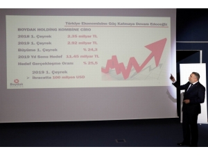 Boydak Grubu’nun Cirosu Yılın İlk Çeyreğinde Yüzde 24’lük Artışla 2.92 Milyar Tl’ye Yükseldi