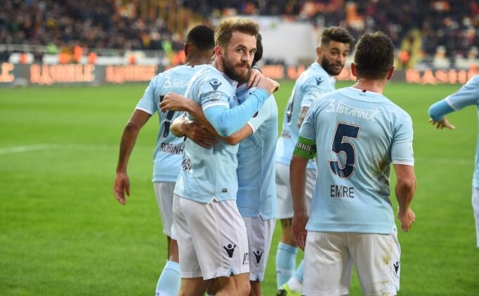 Başakşehir - Rizespor: Muhtemel 11'ler