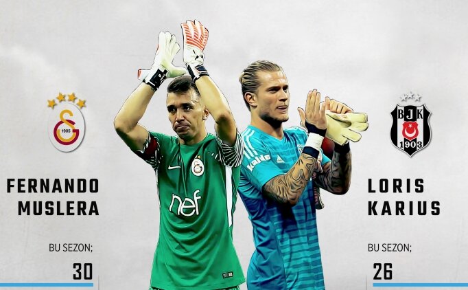 Muslera Mı, Karius Mu? Yanıtı Pazar...