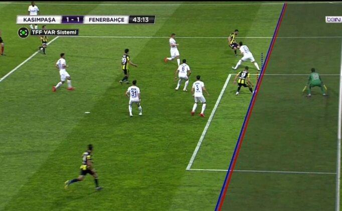 Kasımpaşa - Fenerbahçe Maçında Tartışılan Var Kararı!