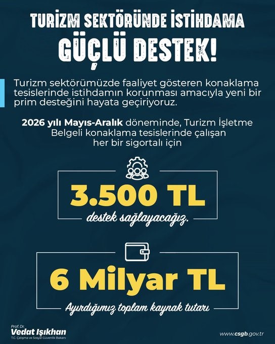 bakan-isikhan-dan-turizm-sektorunde-istihdama-6-milyar-liralik-destek-aciklamasi