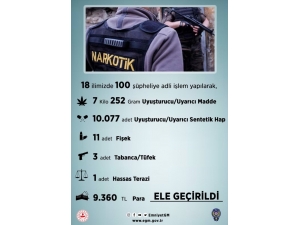 ‘Sokak’ Operasyonlarında 7 Kilo Uyuşturucu Yakalandı