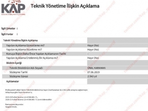 Trabzonspor, Ünal Karaman’ı Kap’a Bildirdi