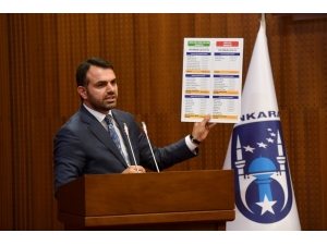 Ankara Büyükşehir Belediyesi Ak Parti Grup Başkan Vekili Altunışık’tan, Yavaş’a Soru