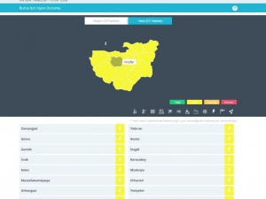 Meteorolojiden Bursa İçin Yağmur İkazı