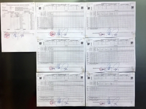 İl Seçim İstanbul Adaylarının Oy Sonuçları Açıklandı