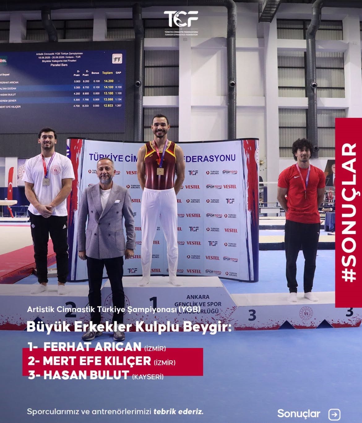 artistik-cimnastikte-kayseri-den-tarihi-basari