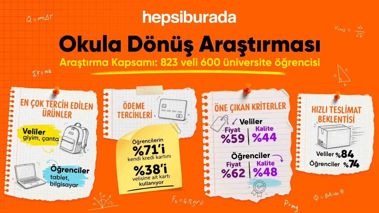 anne-babanin-gozu-ayakkabi-ve-giyimde-ogrencininki-bilgisayarda
