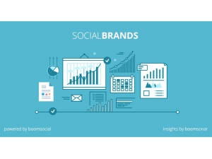 Sosyal Medyayı En İyi Kullanan Markalar Açıklandı