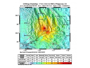 Kaliforniya’da 7.1 Şiddetinde Deprem