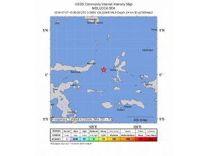 Endonezya’da 6.9 Büyüklüğünde Deprem