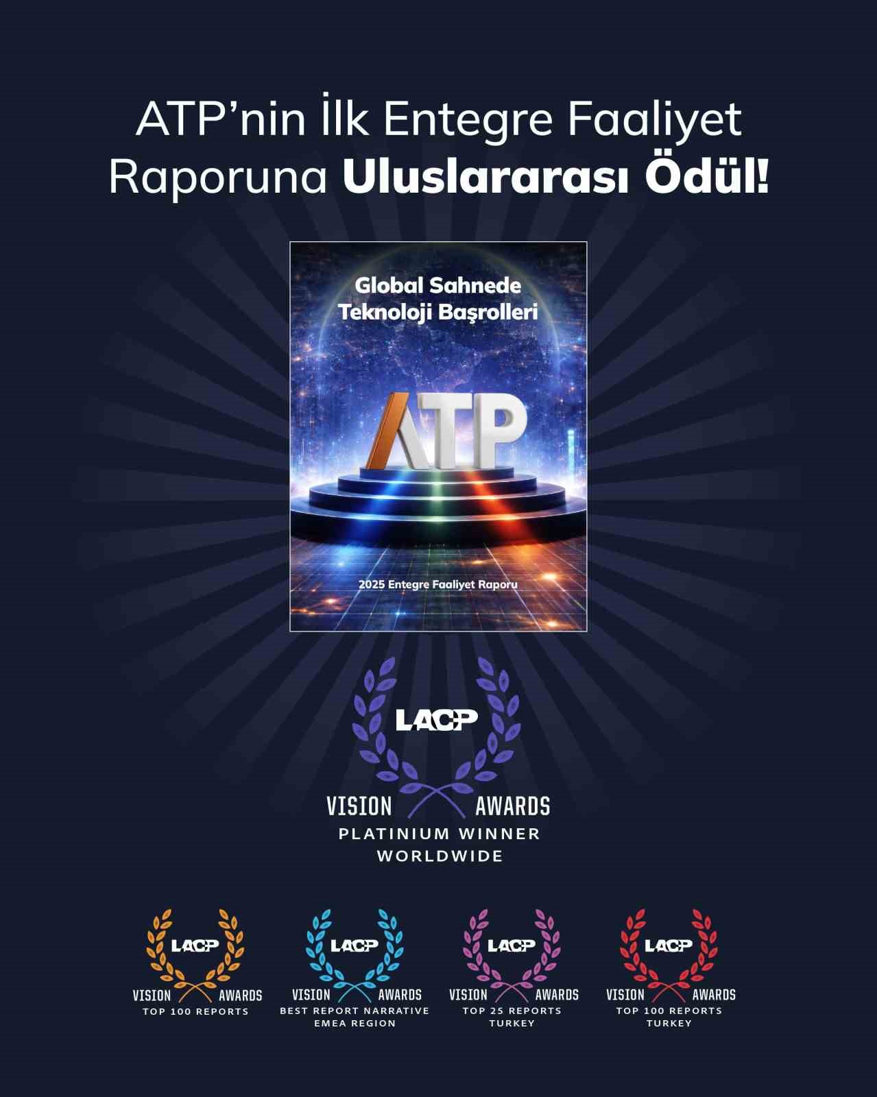 atp-nin-ilk-entegre-faaliyet-raporuna-alti-uluslararasi-odul-ve-derece