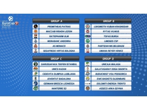 Eurocup’ta Rakipler Belli Oldu