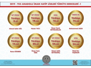 2019 Yks’de Anadolu İmam Hatip Liselerinden Büyük Başarı