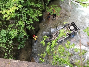 Rize’de Araç Köprüden Dereye Düştü: 2 Yaralı
