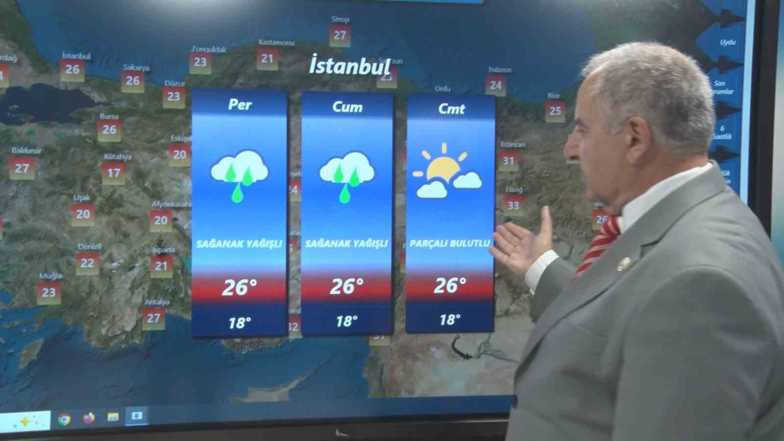 hava-tahmin-uzmani-macit-sel-ve-su-baskinlarina-karsi-vatandaslarimiz-dikkatli-olmali