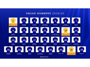 Chelsea’nin Yeni 10 Numarası: Willian