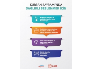 Kurban Bayramında Beslenme Önerileri