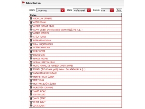 Kayserispor 25 Futbolcuya Lisans Çıkardı