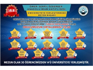 Ömer - Serpil Özberber Anadolu İmam Hatip Lisesi’nden Yks Başarısı