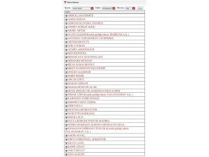 Kayserispor’da Yeni Transferlerin Lisansı Çıktı