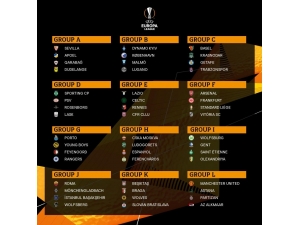 Uefa Avrupa Ligi’nde Türk Takımlarının Grupları Belli Oldu