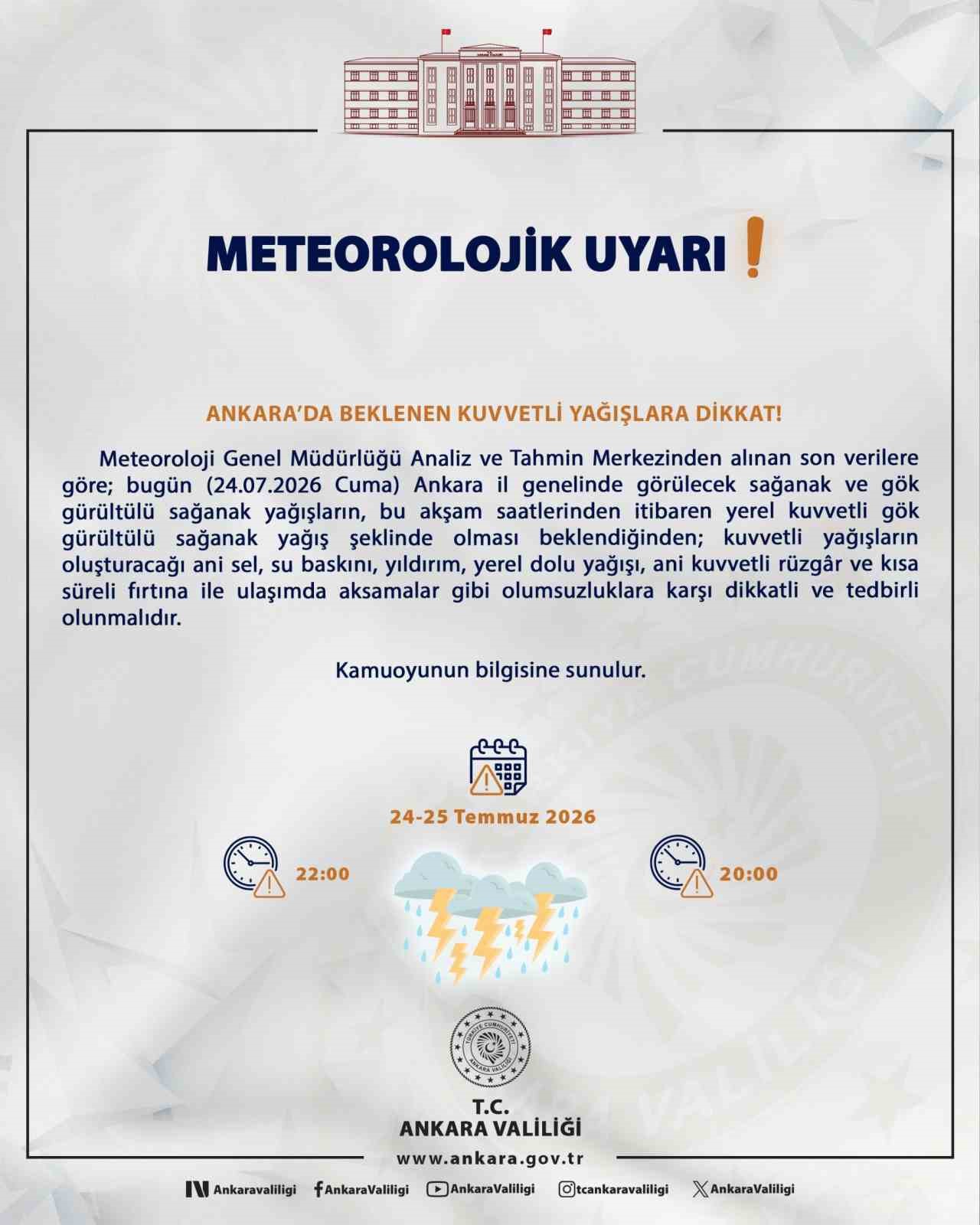 meteoroloji-den-ankara-icin-saganak-uyarisi