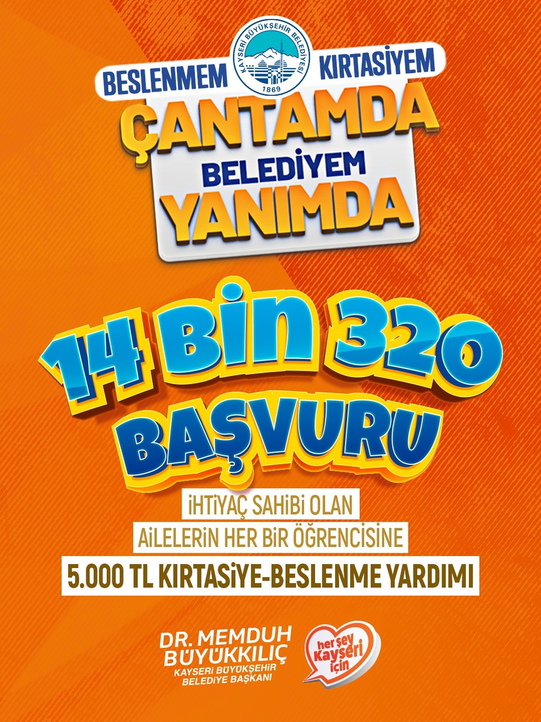 buyuksehir-in-5-bin-tl-lik-egitim-destegine-14-bin-320-basvuru