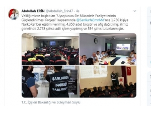 Şanlıurfa’da Bir Yılda 554 Kişi Uyuşturucudan Tutuklandı