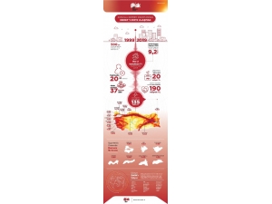 Depremin Ardından Hasar İhbarlarının Sayısı 2000’i Aştı