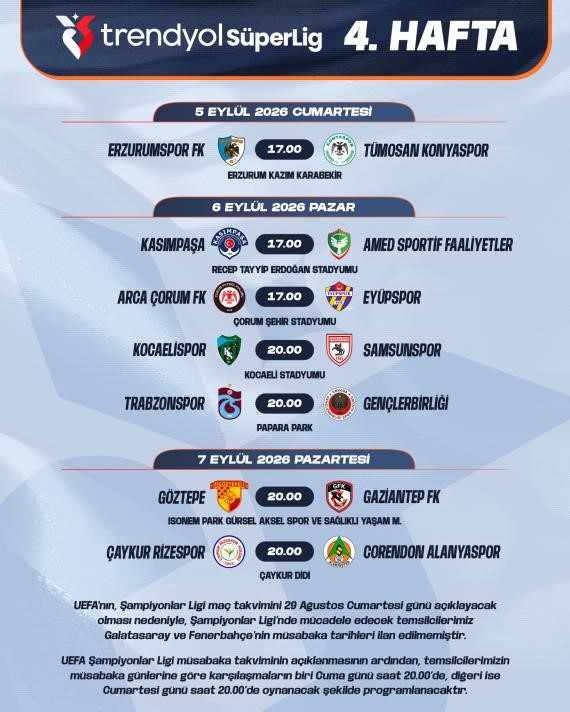 super-lig-de-4-haftanin-programi-aciklandi