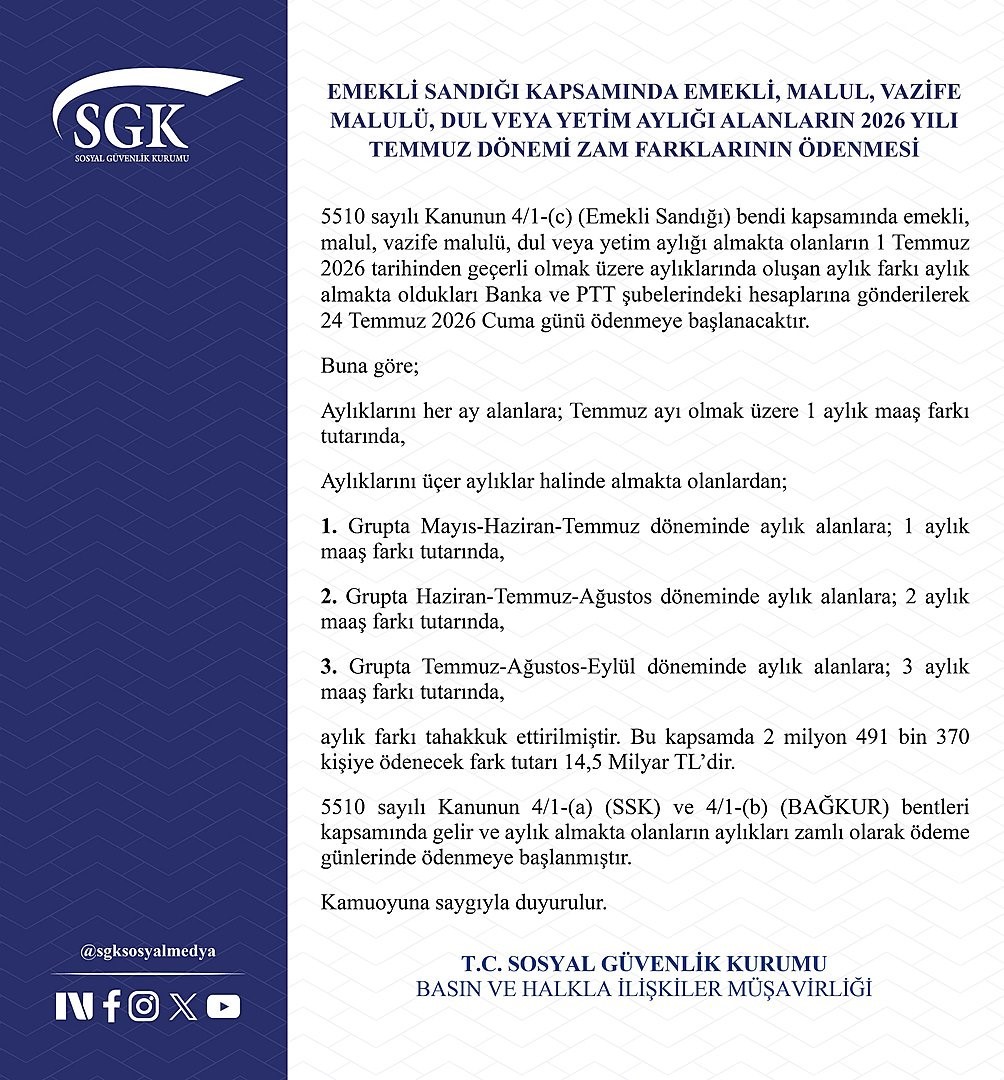 emekli-sandigi-kapsamindaki-zam-farki-odemeleri-24-temmuz-da-baslayacak