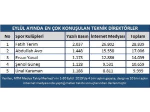 Galatasaray -Fenerbahçe Derbisi Yeni Bir Rekora İmza Attı
