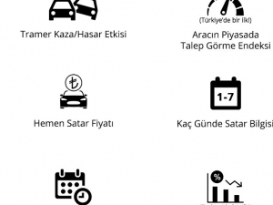 İkinci El Araç Pazarına Yenilik