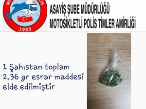 Balıkesir’de 7 Uyuşturucu Taciri Yakalandı