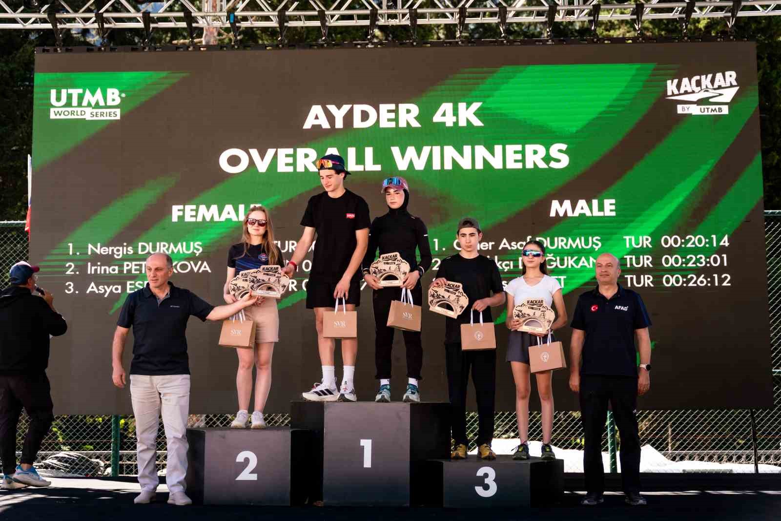 kackar-by-utmb-de-dereceye-giren-sporcular-odullendirildi