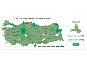 Haydi Balıkesir “Geleceğe Nefes” Seferberliğine Tam Destek