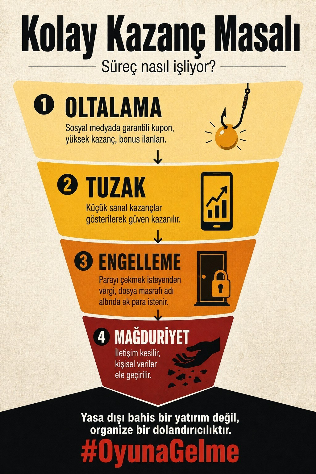 iletisim-baskanligi-oyuna-gelme-diyerek-sanal-bahis-ve-kumar-tehlikesine-dikkat-cekti