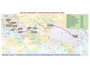 Çin’den Gelen İlk Yük Treni, Marmaray’dan Geçip Prag’a Ulaşacak