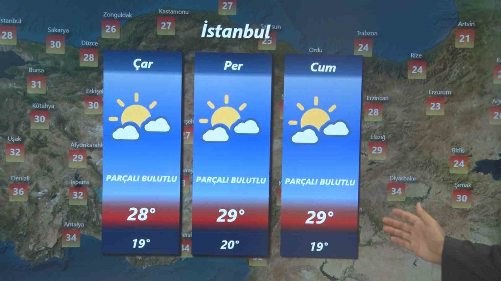 hava-tahmin-uzmani-tekin-hava-sicakligi-ulke-genelinde-mevsim-normallerinin-uzerine-cikacak