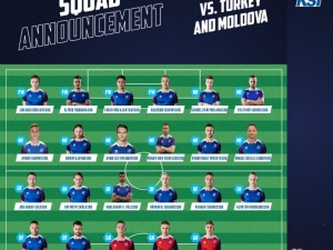 İzlanda Milli Takımı’nın Aday Kadrosu Belli Oldu