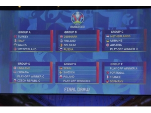 A Milli Takımın Rakipleri Belli Oldu