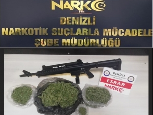 Denizli’deki Uyuşturucu Operasyonlarında 19 Tutuklama