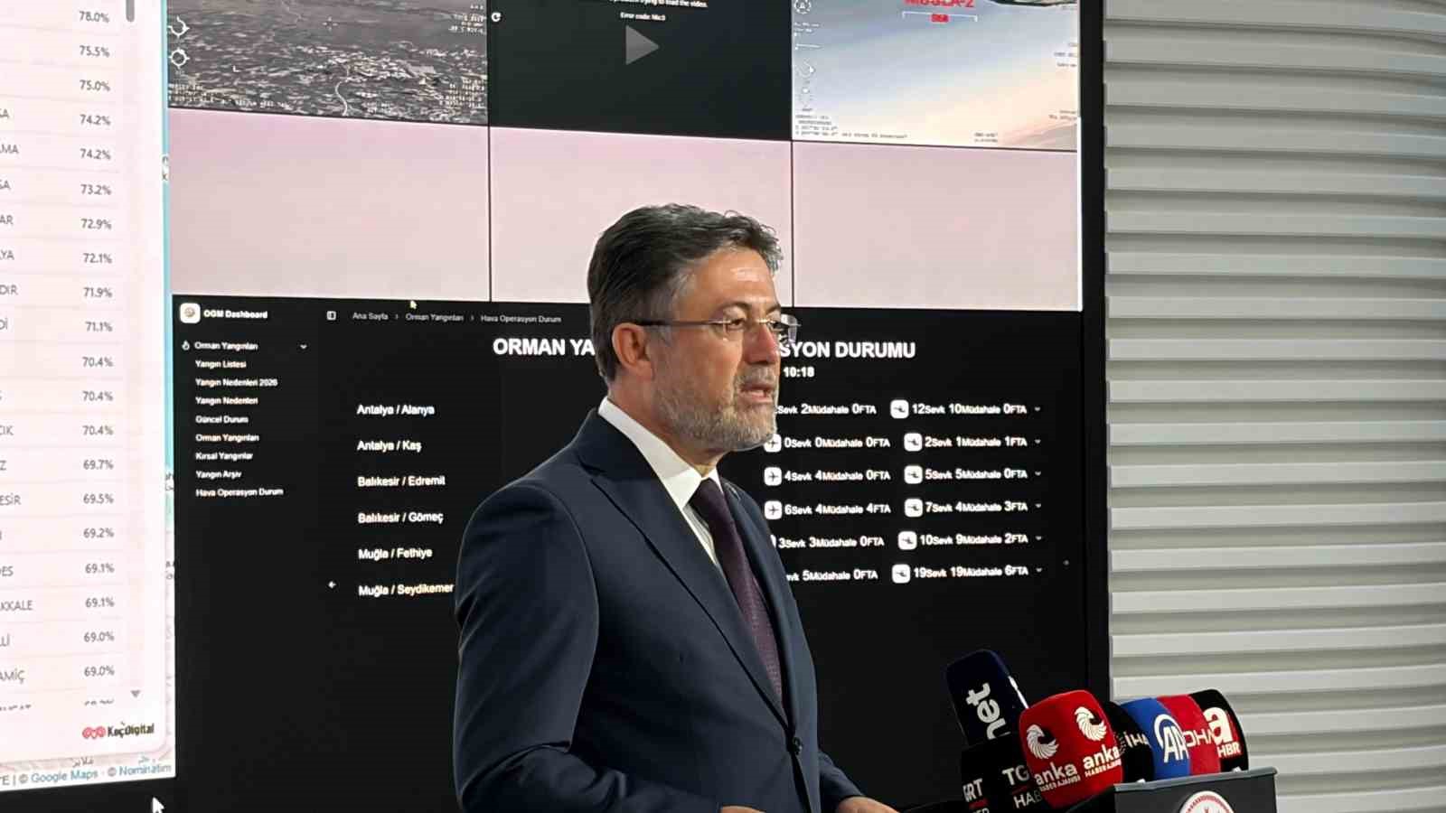 bakan-yumakli-115-yangina-mudahale-ettik-bu-yanginlardan-110-unu-kontrol-altina-aldik
