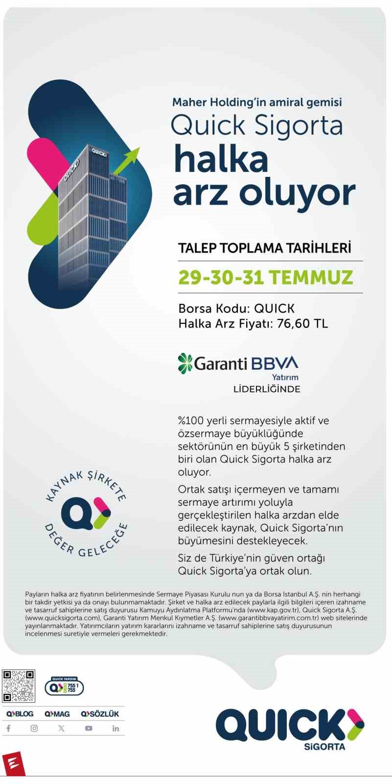 quick-sigorta-nin-halka-arzinda-talep-toplama-basladi